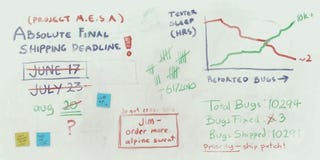 Kotaku Timeline: Half-Life 2: Episode Three