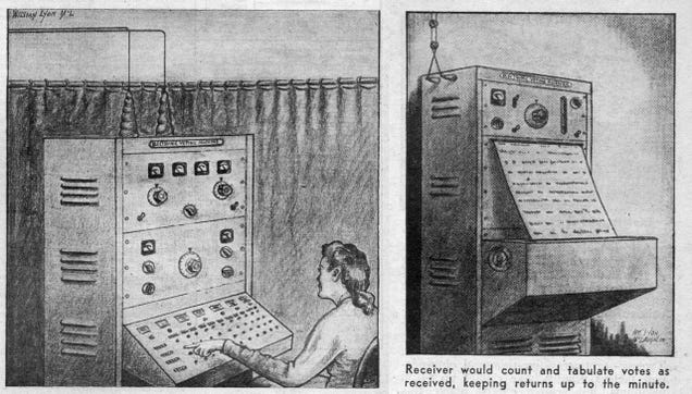 This Weird Household Machine Was the Future of Voting in 1945