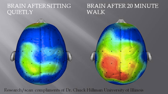 Ten Simple Things You Can Do to Be Happier, Backed by Science