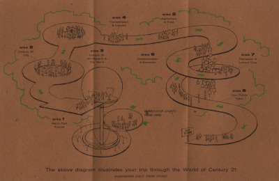 Man's Life in the Space Age (1962)
