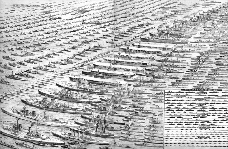 detailed-graphic-shows-every-british-navy-ship-lost-in-world-war-ii