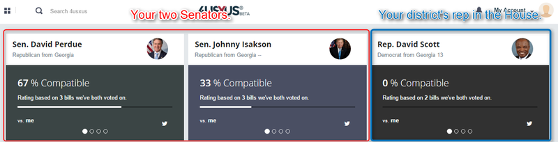 How to Use 4USXUS to Find Out What Your Representatives Are Doing In Congress
