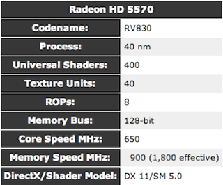 The Best Graphics Cards at Every Price