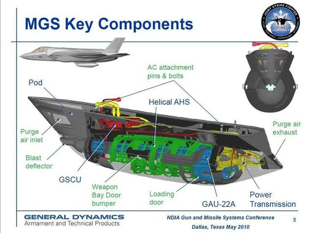 Lockheed F-35 Lightning II - Página 29 1341327745874964582