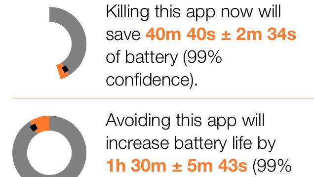 Normal Finds the Battery Hogs on Your iPhone