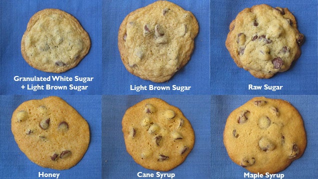 Pick the Best Sweetener for a Perfect Batch of Chocolate Chip Cookies