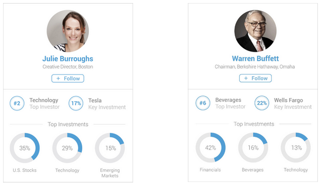 Openfolio Compares Your Portfolio With Other Investors'