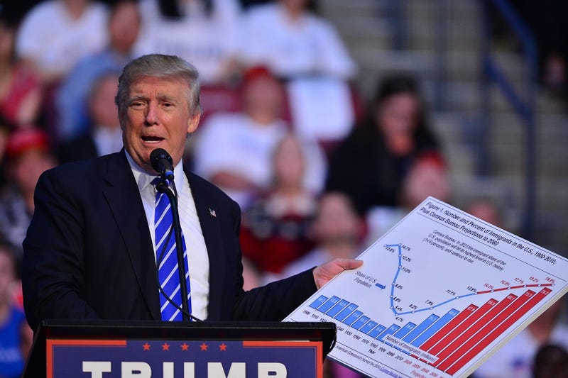 Donald Trump Now Just Holds Up Signs He Printed From the Internet