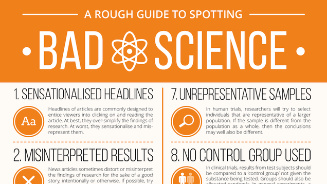 This Graphic Is a Rough Guide to Bad (Or Badly Reported) Science
