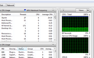 Just How CPU-Melting is Elder Scrolls V: Skyrim Played at MAX Settings?