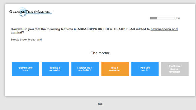 The 2013 Survey That Foretold The Future Of Assassin's Creed