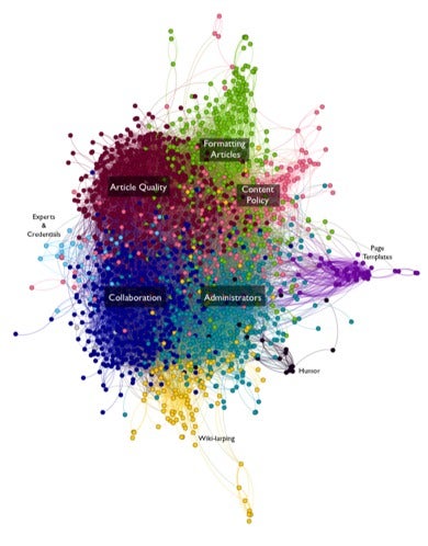 Wikipedia Is Basically a Corporate Bureaucracy, According to a New Study