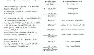 Equity Swaps, AIVs, and Mitt Romney's Other Tax-Dodging Tricks