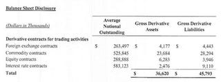 Equity Swaps, AIVs, and Mitt Romney's Other Tax-Dodging Tricks