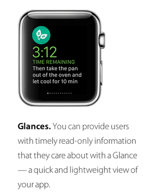 5 New Details That Show How Apple Wants Us To Use Its Watch