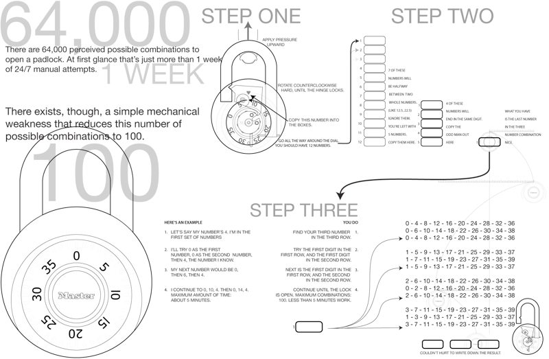 ultiboard 14 full version torrent