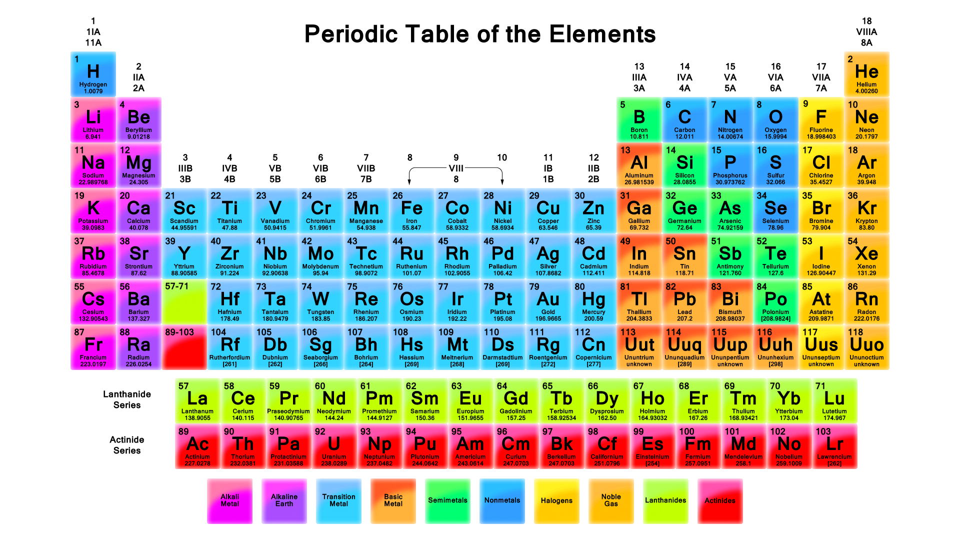 the-first-periodic-table-that-got-laughed-out-of-science