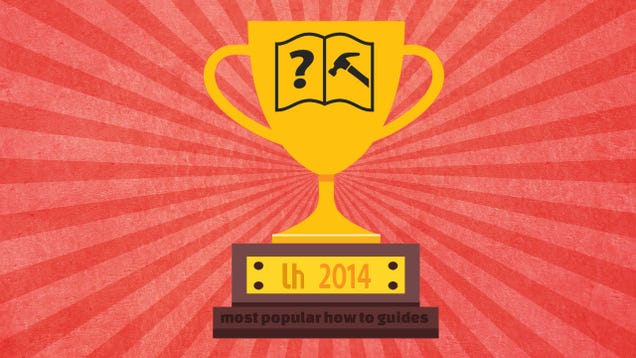 Most Popular How-To Guides of 2014