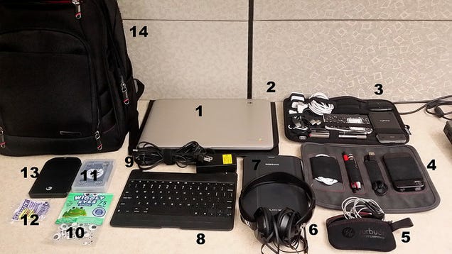 The System Administrator's Organized Backpack