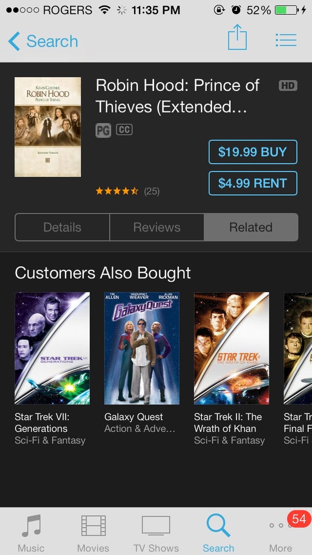 According to ITunes