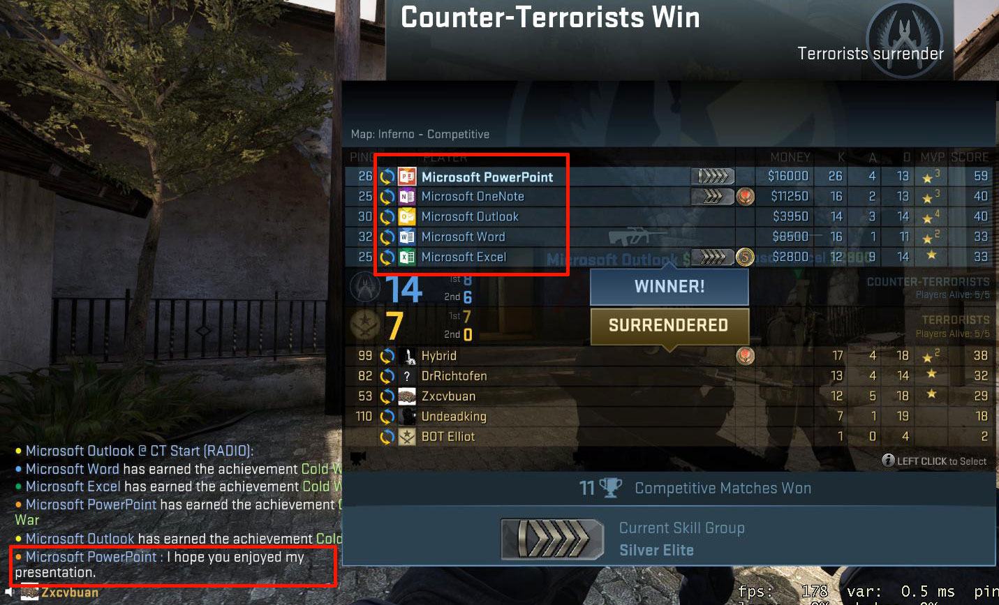  Funny Csgo Names 