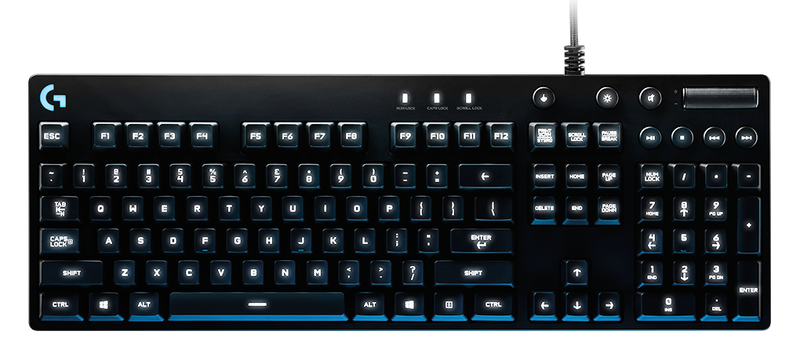 Todo lo que necesitas saber de los Teclados Mecanicos