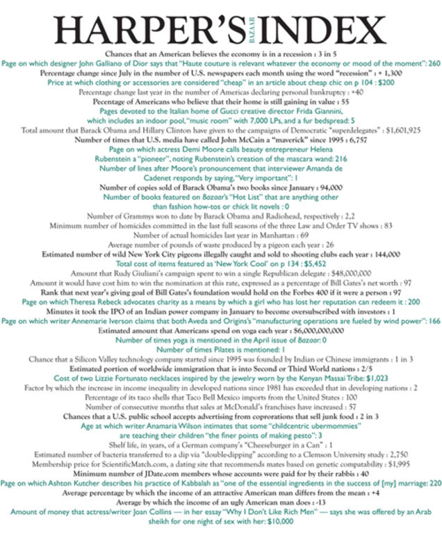 The Harper's (Bazaar) Index: The Couture Economy, Demi Moore, & Joan Collins' Issue With Rich Guys