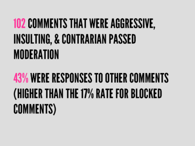 A Graphical Analysis Of Lady-Hating Online Trolls