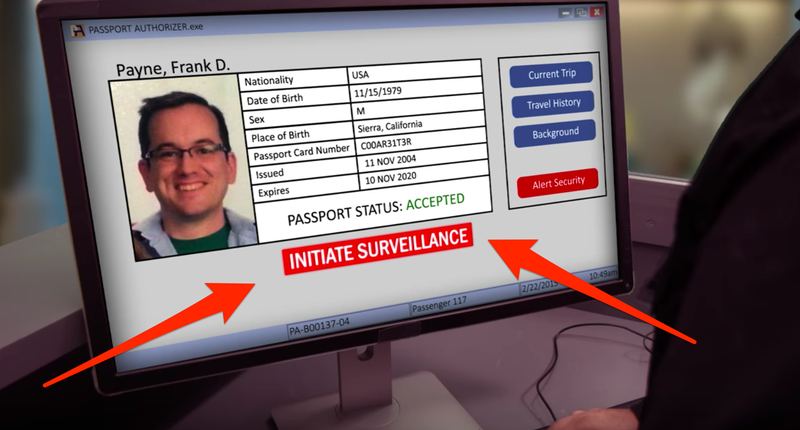National Intelligence Office Warns Americans to TRUST NO ONE Because THEY’RE ALWAYS WATCHING