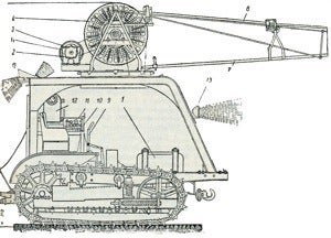 When the Soviets built an electric tractor