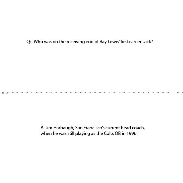 Use These Friday Night Flash Cards to Drop Some Knowledge on Super Bowl Sunday