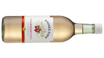How to Choose a Wine for the Holidays