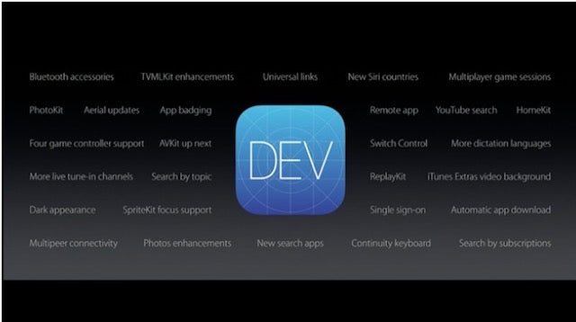 Everything Apple Announced at WWDC That Actually Matters