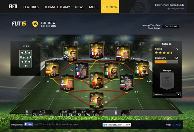 FIFA 15 Team of the Week Introduces 