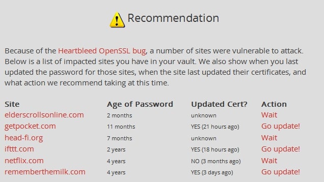 Heartbleed: este programa lhe diz o que você precisa para mudar senhas