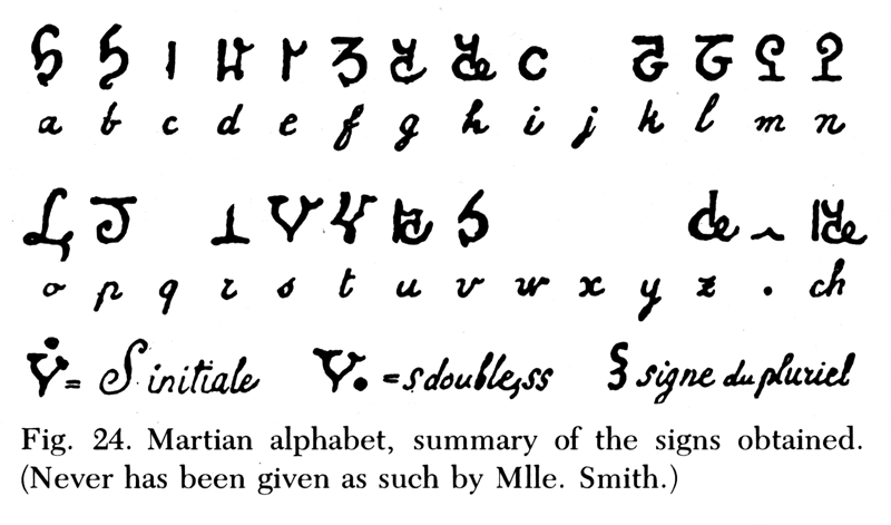 The Languages and Architecture of Mars (circa 1899)