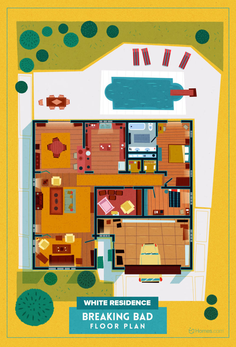 Check Out The Floor Plans For The Homes Of Popular Tv Programmes