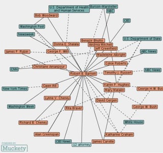 How Obama's Literary Agent Controls the World