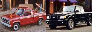 Ten Car Platforms That Just Won't Die