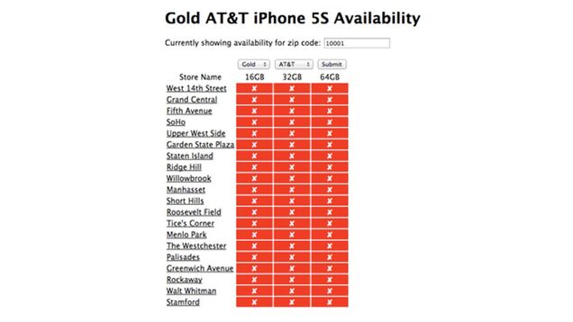 Here's How to Check If the Apple Store Has an iPhone 5S in Stock