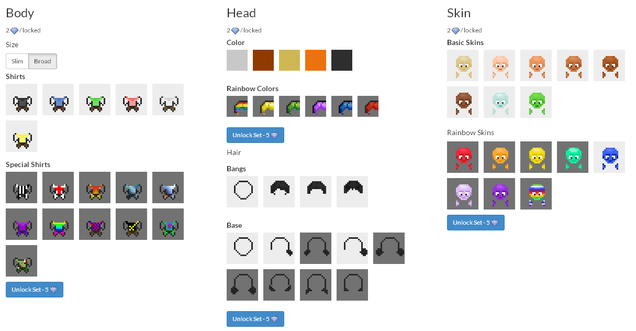 HabitRPG - In Depth Look, Part 1 (Core Mechanics)