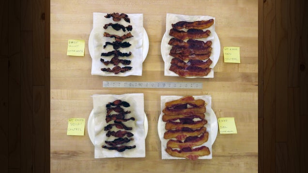 A Scientific Approach to Minimizing Bacon Shrinkage