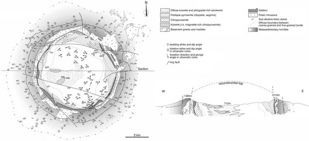 This Is Not A Crater, So What Is It?