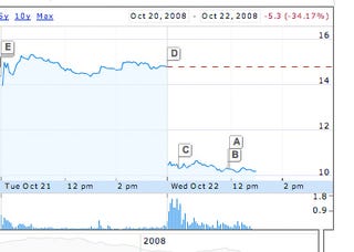 Samsung pulls out of SanDisk deal