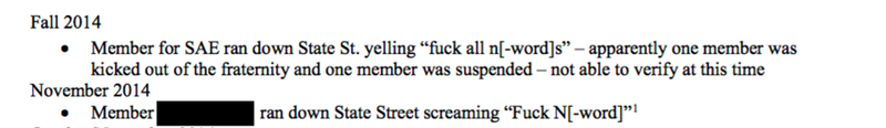 University of Wisconsin Suspends SAE Chapter After Black Brother Choked, Verbally Abused