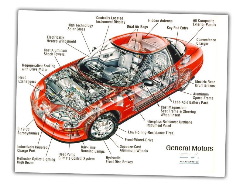 A Review Of The GM EV1, Or At Least What I Can Remember After 20 Years
