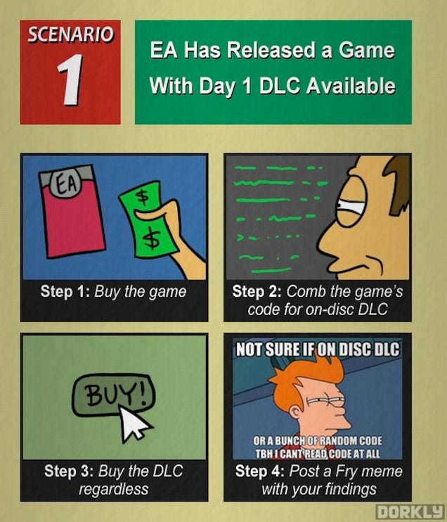 How The Internet Deals With EA