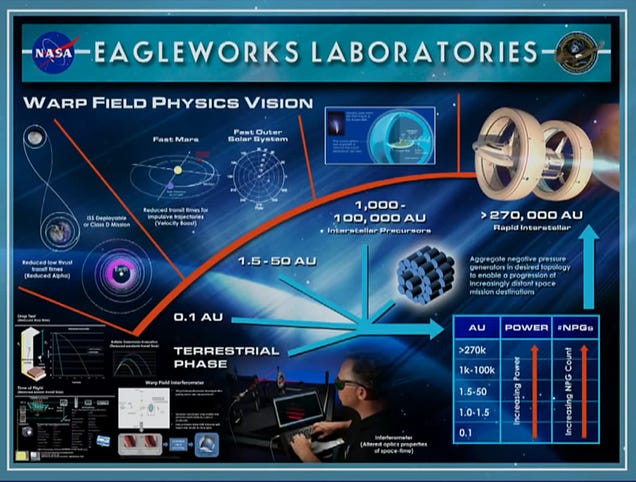 NASA's real life Enterprise may take us to other star systems one day