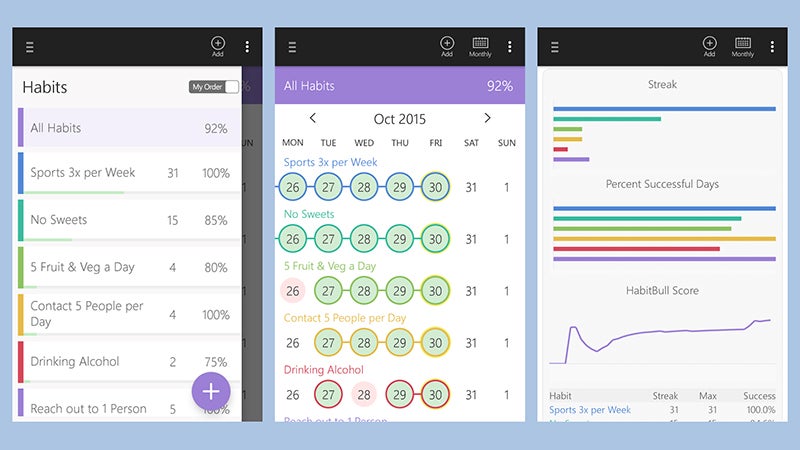 6 Apps to Help Your Form Better Habits