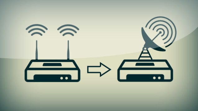 Las 10 mejores maneras de mejorar la velocidad y el alcance de tu Wi-Fi